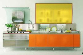 厨房 在线观看,在线观看美食烹饪之旅